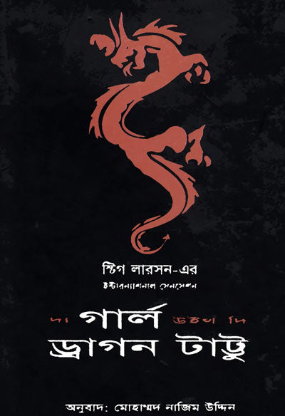 দ্য গার্ল উইথ দি ড্রাগন ট্যাটু - মোহাম্মদ নাজিম উদ্দীন